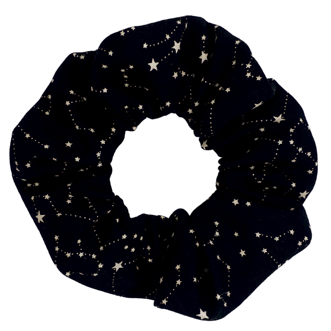 Constellations